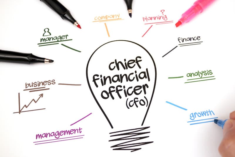 five reasons to hire a fractional cfo blog image